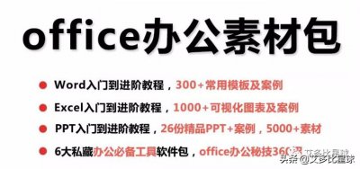 ​ppt幻灯片制作教程零基础（PPT零基础教程来了！内容超干货！「第34期」）