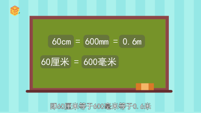 ​60cm有多长日常参照 60cm有多长有实物