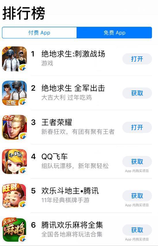 绝地求生:腾讯手游霸占游戏排行榜,两款吃鸡手游分列第一第二!