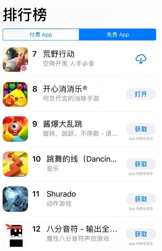绝地求生:腾讯手游霸占游戏排行榜,两款吃鸡手游分列第一第二!