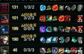 LOL:玩双修流EZ不可无视的细节,iBoy比赛没注意吃大亏!