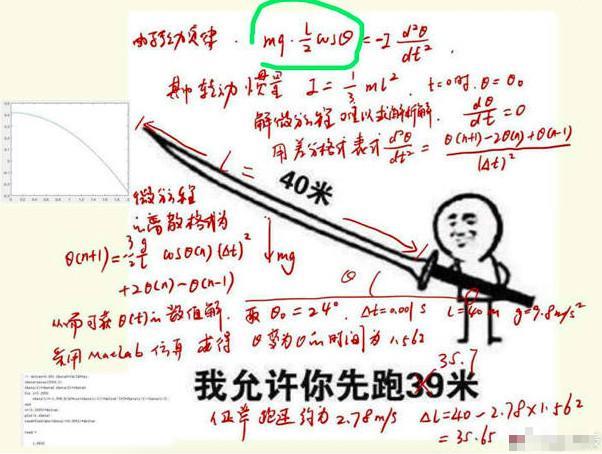理科生精确计算“40米长刀”表情包,只需跑35.65米,看懵网友