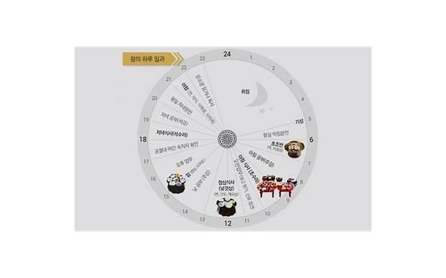 情侣元旦跨年怎么过 元旦情侣礼物推荐 情侣元旦跨年怎么过 元旦情侣礼物推荐