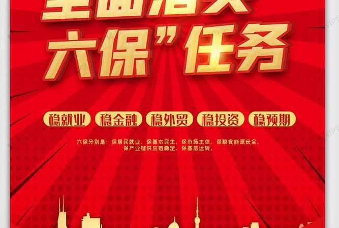六个稳定六个保证是什么