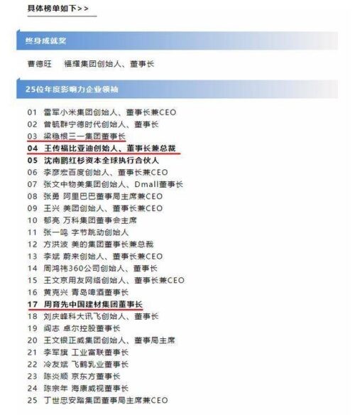 中国十大知名企业家(最具影响力的10大企业家)插图9
