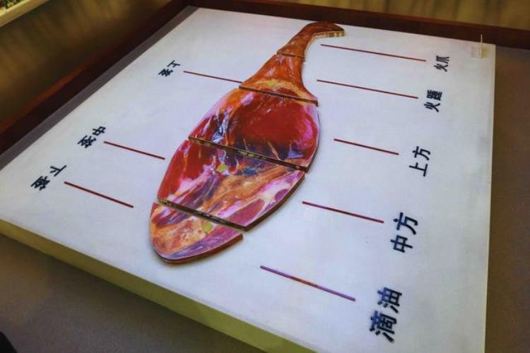 金华火腿风味,金华火腿肉怎么做好吃