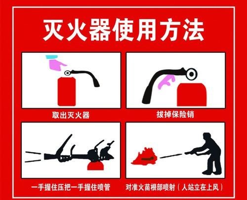 消防灭火器的使用方法