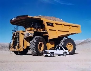 ​世界上最大的车(全球最大的车，重360吨载重可达450吨)