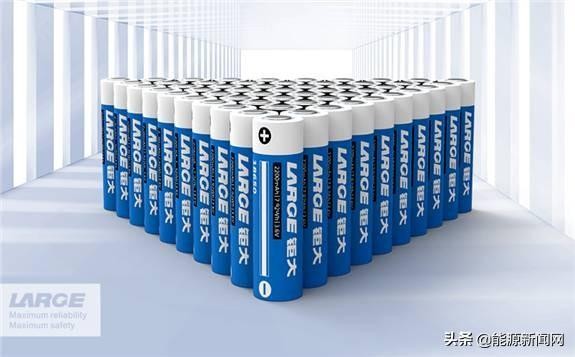 全球锂电池排行榜前十名品牌（全球锂电池品牌大盘点）(1)