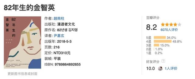 世界上最推荐读的十本书（值得读一生的8本书）(5)