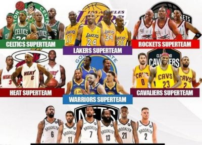 ​nba履历最强十大球队: nba公认最强球队有哪些