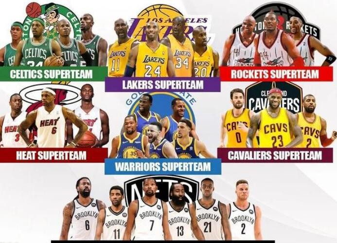 nba履历最强十大球队,nba公认最强球队