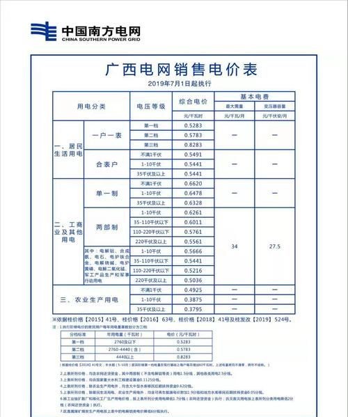 义乌电价一档二档是怎么回事