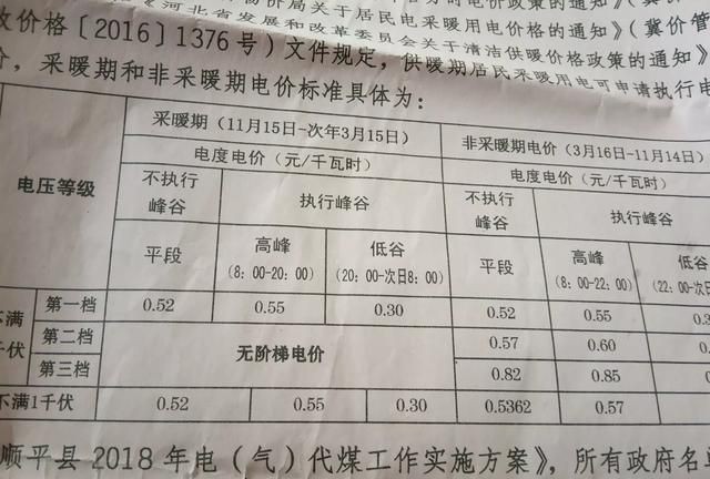 农村用电一档二档三档各是多少，农村用电一档二档三档各是多少？图3