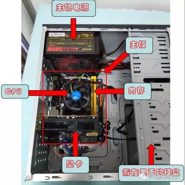 新手电脑硬件教程(电脑的硬件组成)(1)