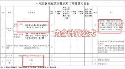 ​工程索赔表格格式(工程索赔意向书范本)