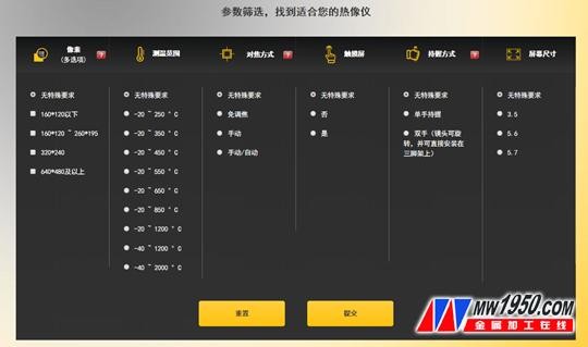 福禄克热成像仪资料(福禄克热像解决方案中心)(4)