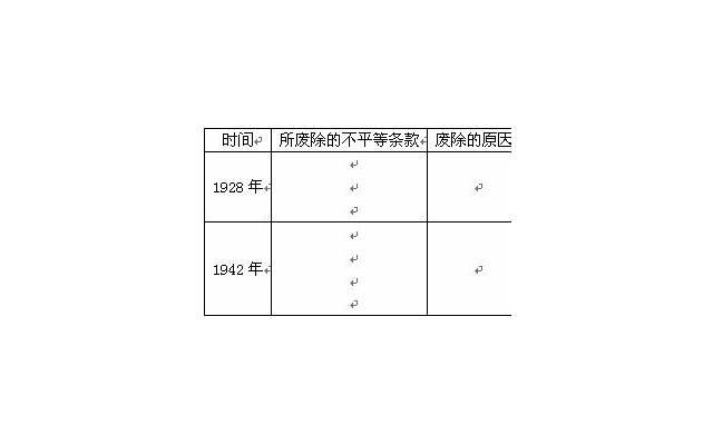 谢了 怎么开头？多来一点 微信和陌生人聊