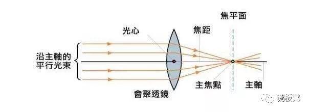 屏下摄像头什么时候才可以普及（屏下摄像头首发）(7)
