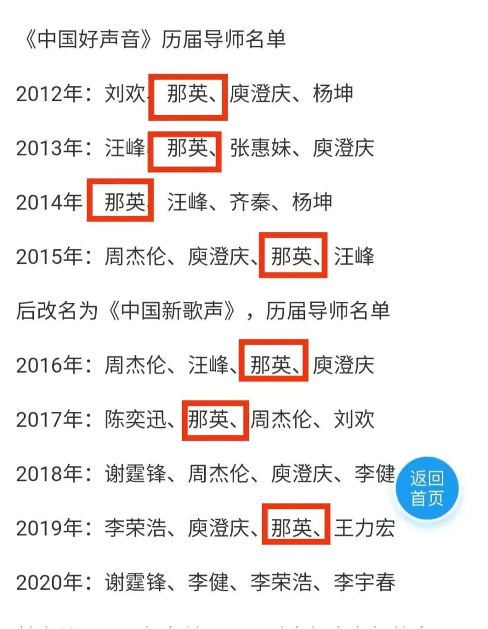 中国好声音导师阵容最新爆料（网爆2025好声音导师阵容）