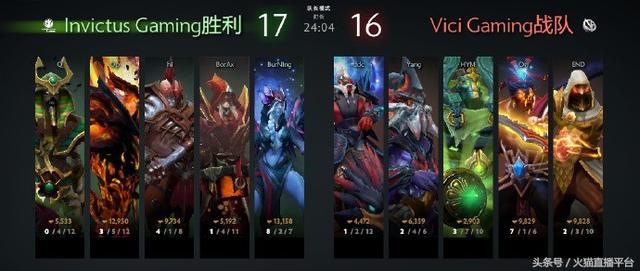 dota2基辅特锦赛各大赛区（B神黑屏疯狂收猫）(7)