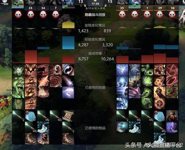 dota2基辅特锦赛各大赛区（B神黑屏疯狂收猫）(3)