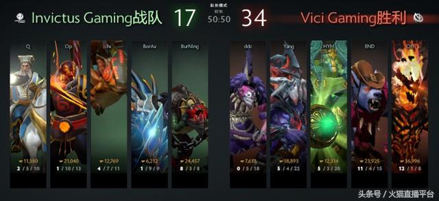 dota2基辅特锦赛各大赛区（B神黑屏疯狂收猫）(5)