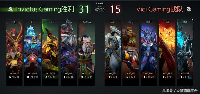 dota2基辅特锦赛各大赛区（B神黑屏疯狂收猫）(6)