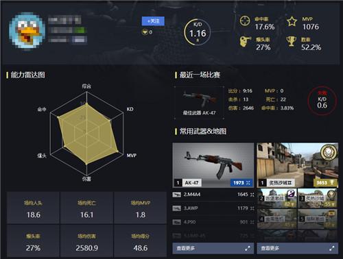 csgo兑换码在哪里激活(CSGO限时认证成功100得激活码)(6)