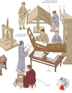​活字印刷术发明时间（活字印刷术简单介绍）