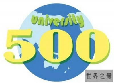 ​最具权威的世界企业500强，沃尔玛仍然稳居首位！