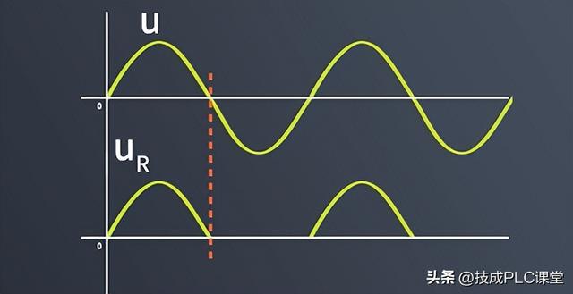 半桥和全桥电路的区别（半波半桥全桥）(5)