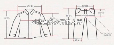 ​xl适合多少斤的人穿