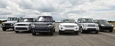 ​landrover是什么车