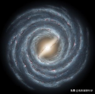 ​银河系有多少个太阳系？