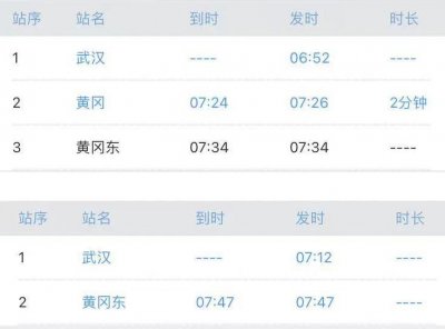 ​汉江规划局：黄黄高铁通车后，武汉到黄冈仅需15分钟？