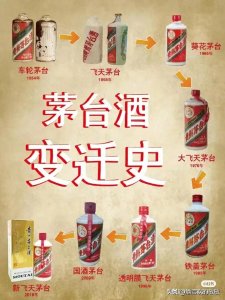 ​贵州茅台酒历经八代，你认识哪些呢？快来了解看看。