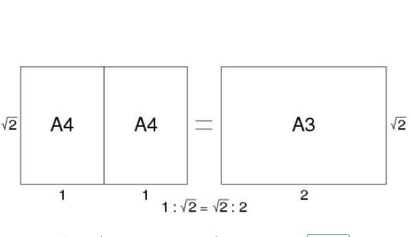 生活a3纸张大小尺寸 a3纸尺寸和8k一样吗（a3纸大一点）  1