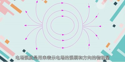 ​电场强度公式适用条件（全面解读高考中的电场强度）