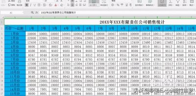 ​表格怎么锁定表头不动（表格如何锁定表头）