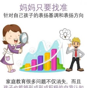​为什么学着学着就厌学了