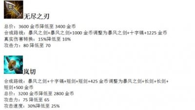 ​英雄联盟：8.15新版本，奈落之炎 阿卡丽了解一下！