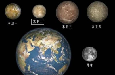 ​地球是行星还是卫星,地球是恒星还是行星还是卫星