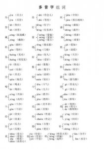 ​着多音字组词和拼音(看着的着多音字组词)
