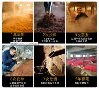 ​什么时间酿酒好？酿酒标准分别是什么