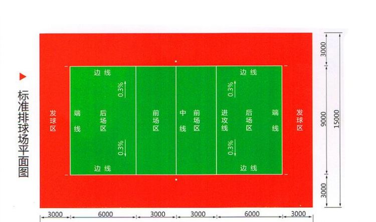 排球场尺寸标准尺寸是多少