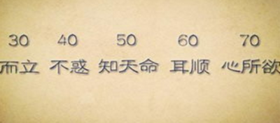 ​三十而立是什么意思,孔子三十而立的立是什么意思