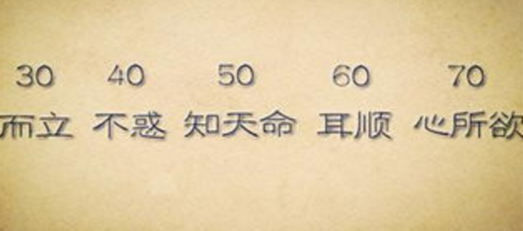三十而立是什么意思,孔子三十而立的立是什么意思图1