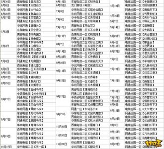 ​新天龙八部最新开服时间（首个江南区域新服）