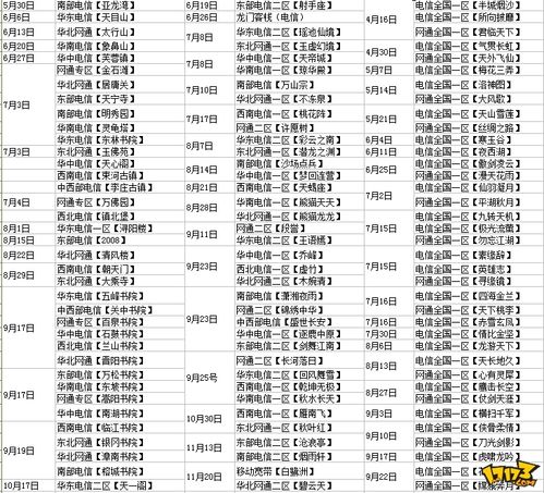 新天龙八部最新开服时间(首个江南区域新服)